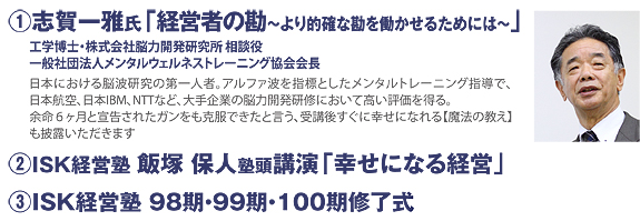 式次第